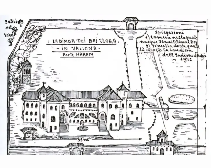 SKICA  Kjo është ndërtesa ku u ngrit flamuri  mos e ngatërroni me ndërtesën ku u lind Ismail bej Vlora 